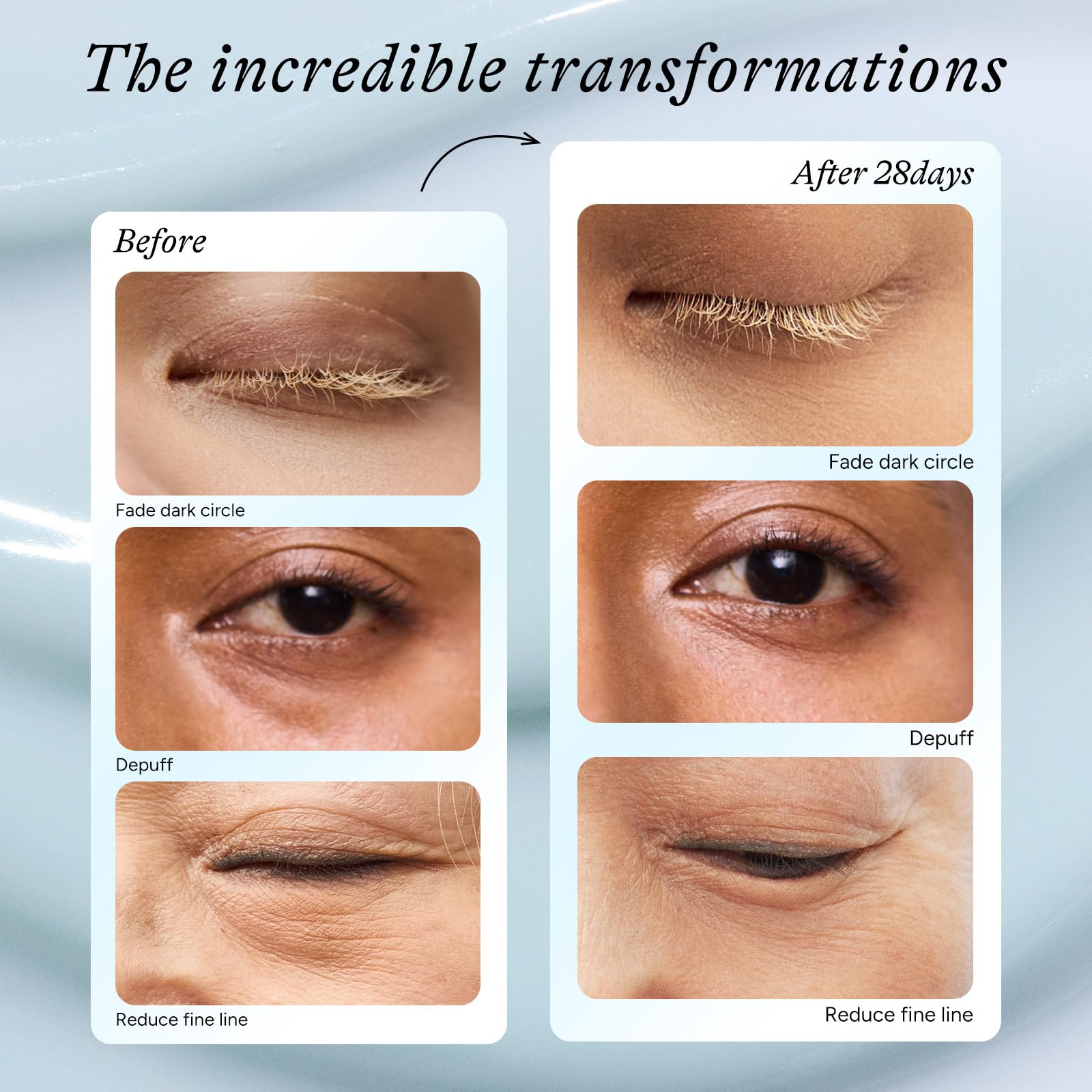 In My Eyes Caffeine Eye Serum pump for hygienic, mess-free application