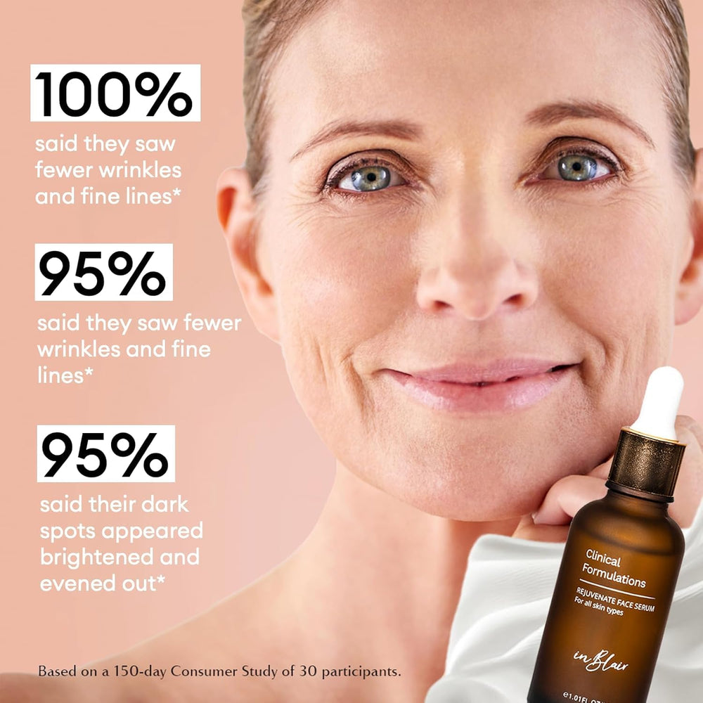 Inblair Rejuvenate serum packaging on clean surface.