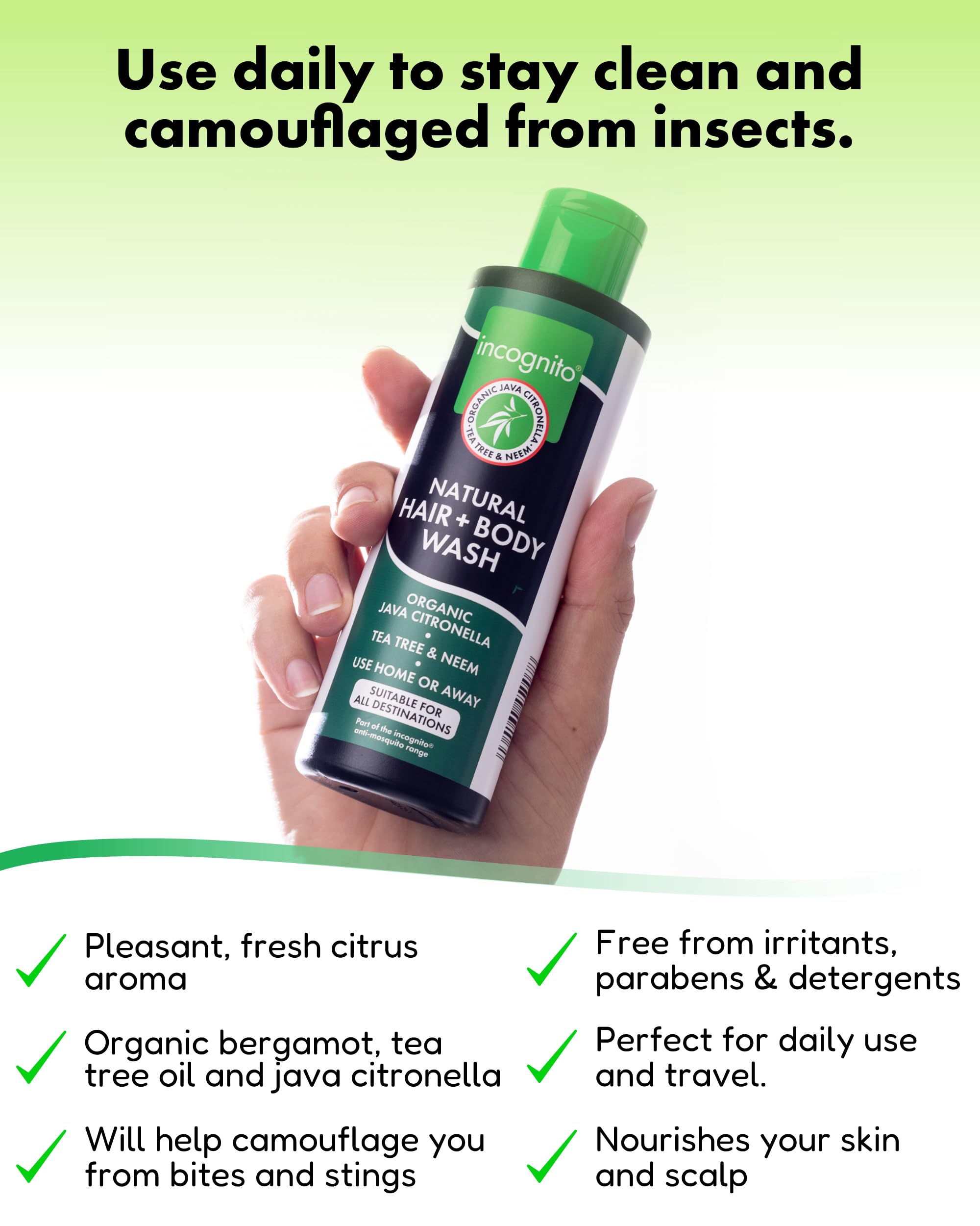 Incognito Java Citronella bottle with citrus scent, insect deterrence during wash.