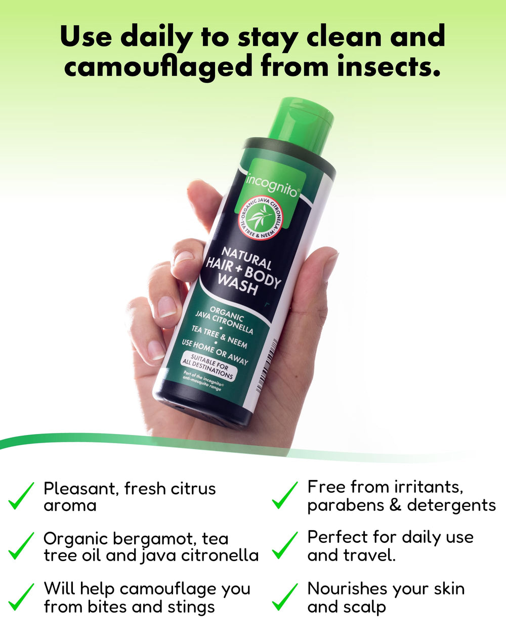 Incognito Java Citronella bottle with citrus scent, insect deterrence during wash.