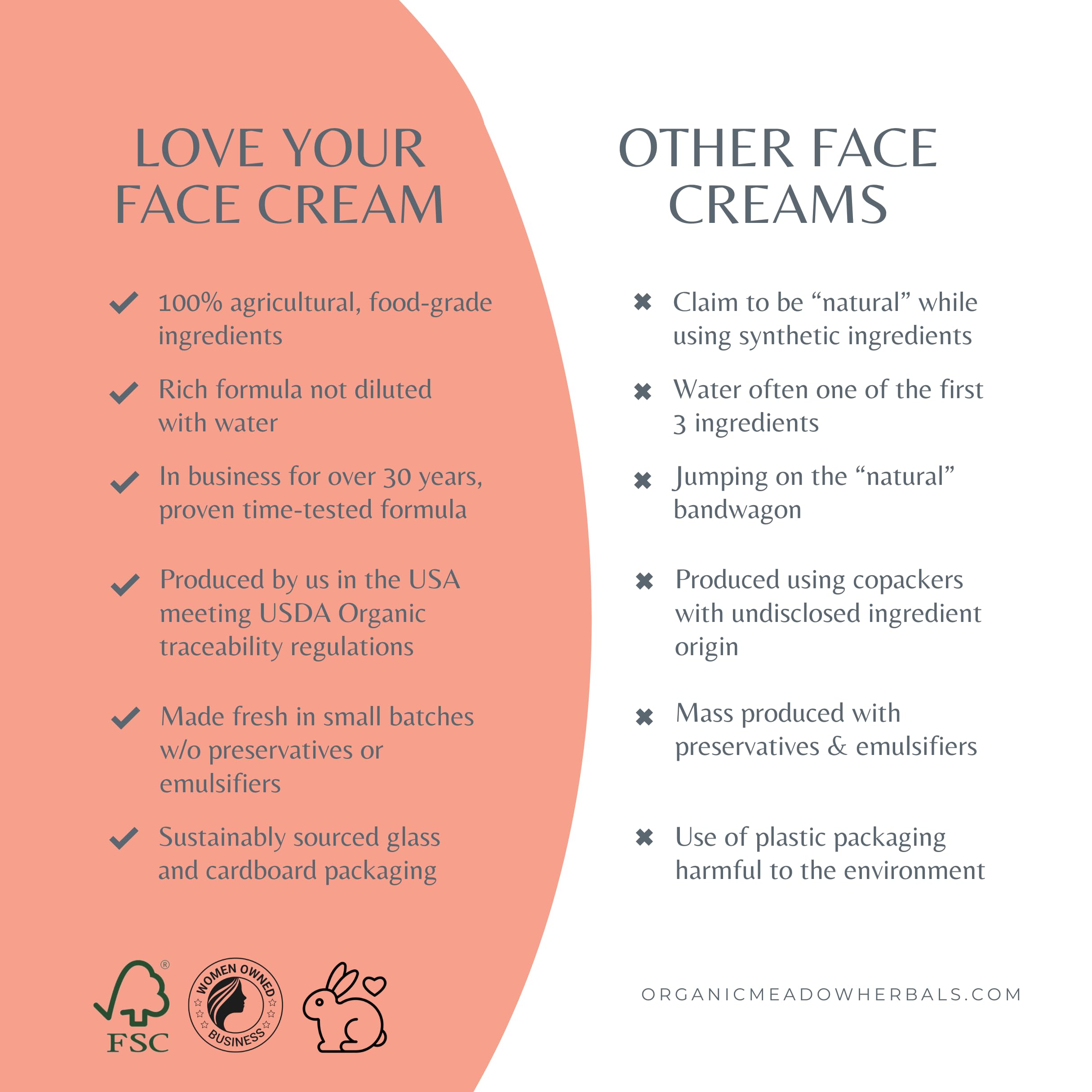 Indian Meadow Herbals Love Your Face Cream jar with creamy texture for indulgent moisture