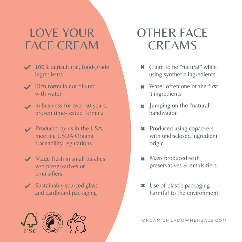 Indian Meadow Herbals Love Your Face Cream jar with creamy texture for indulgent moisture