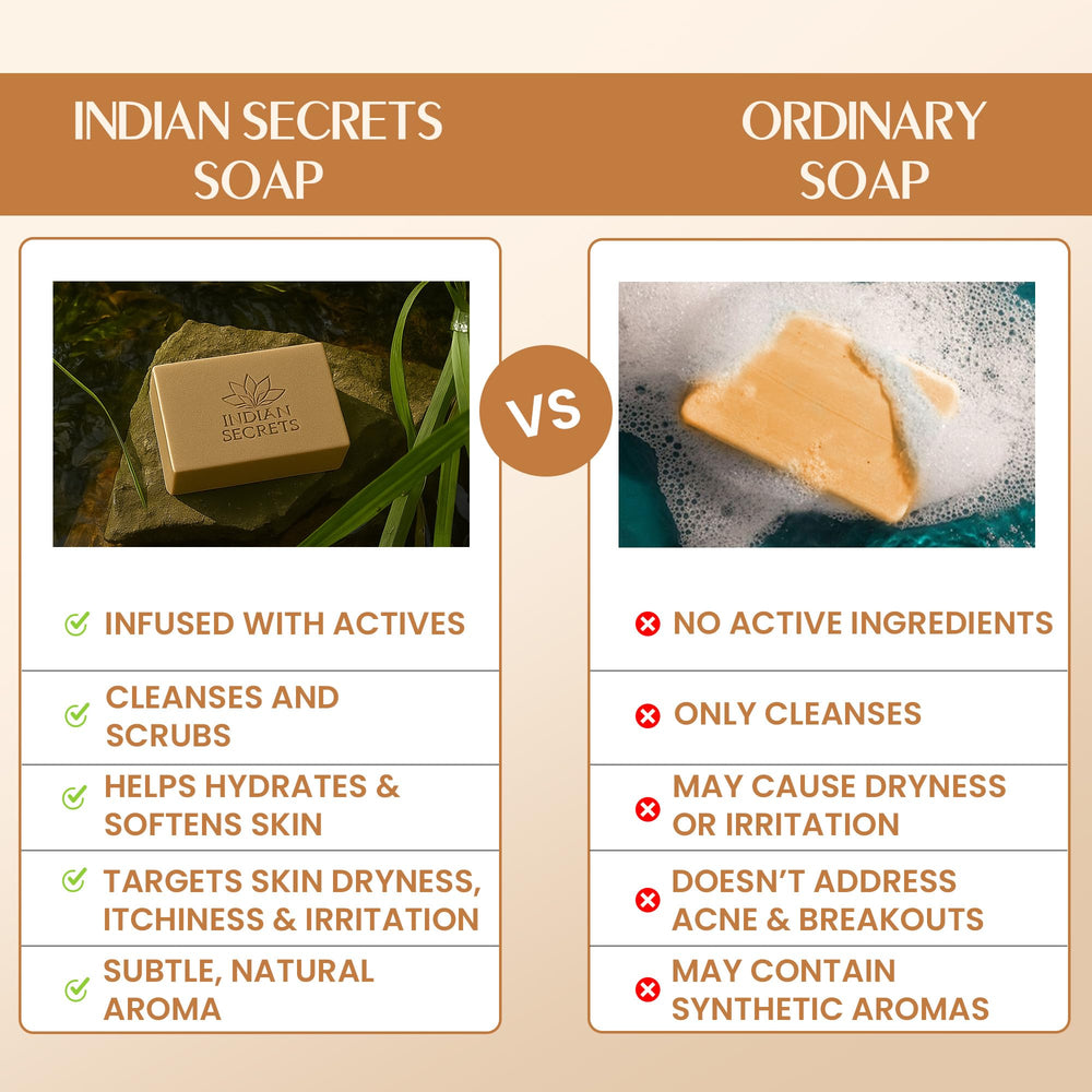 INDIAN SECRETS suitable for daily face and body use with a dual-texture experience.