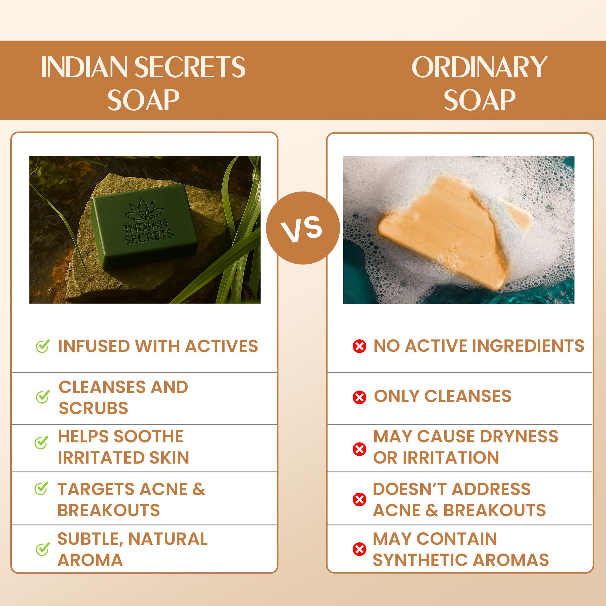 INDIAN SECRETS Scrub Soap packaging shown for easy daily routine.
