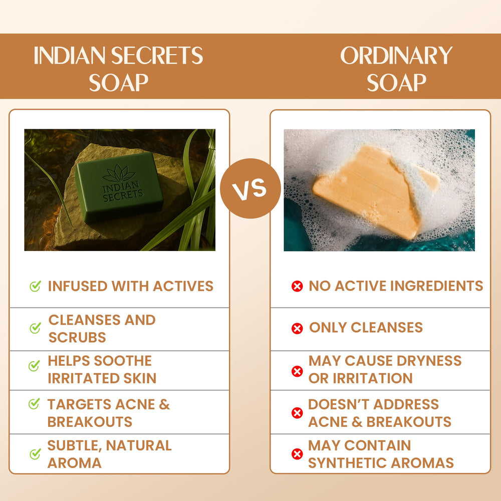 INDIAN SECRETS Scrub Soap packaging shown for easy daily routine.