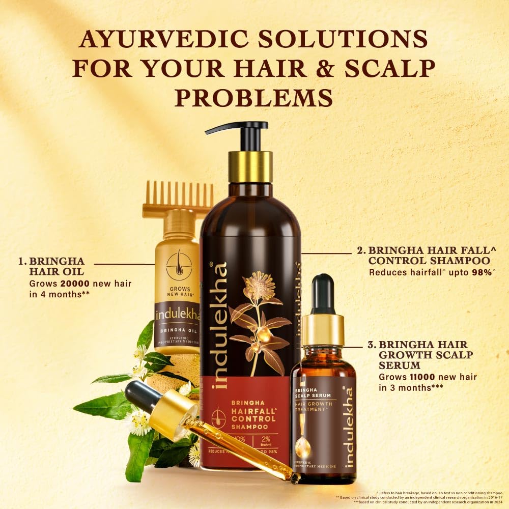 INDULEKHA Bringha plant-based formula underscores nine herbal ingredients