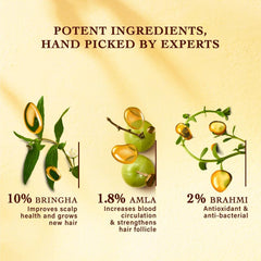 INDULEKHA Bringha shampoo label closeup highlights color-free and fragrance-free formula