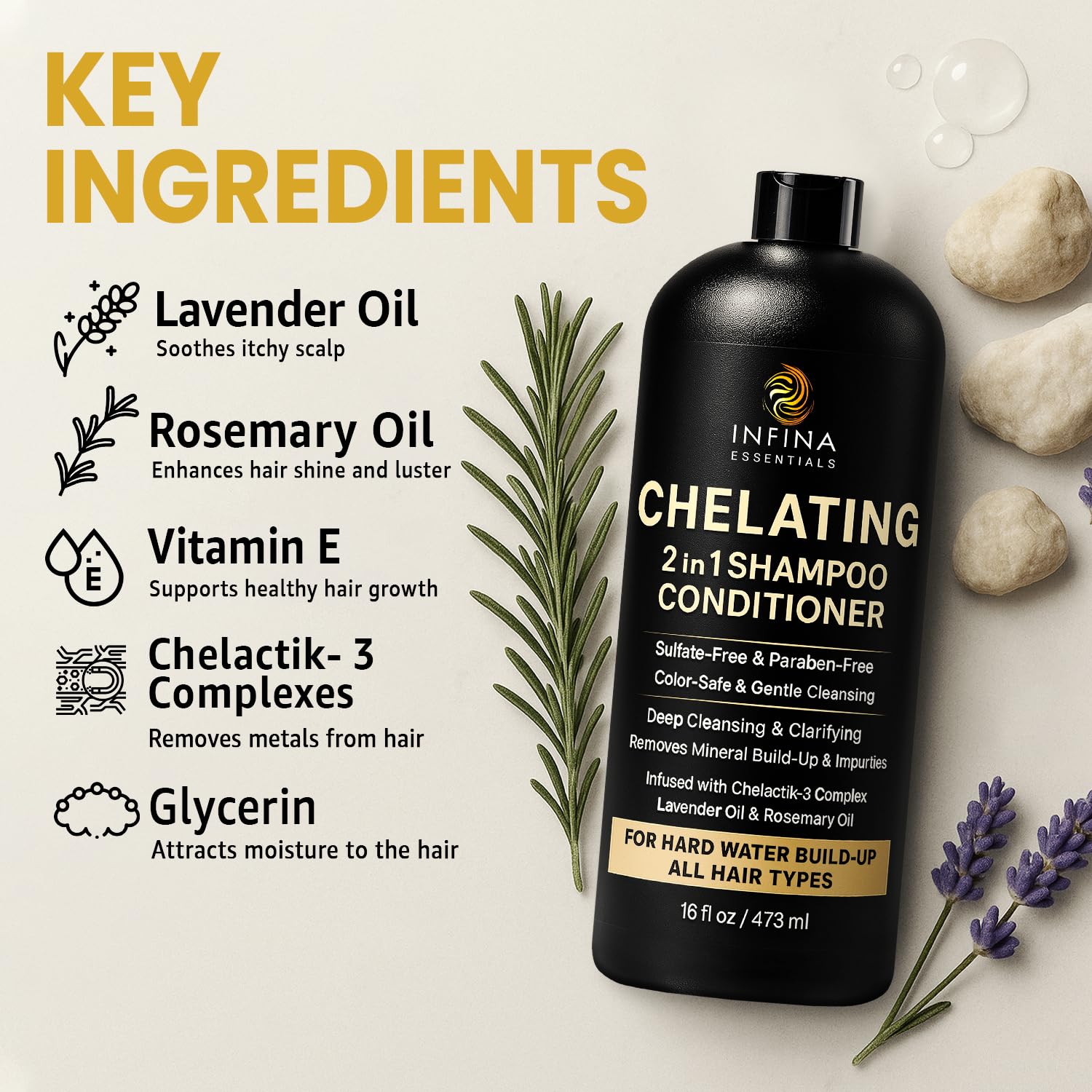 Infina Essentials 2in1 cleanser foam close up highlights streamlined cleansing and conditioning