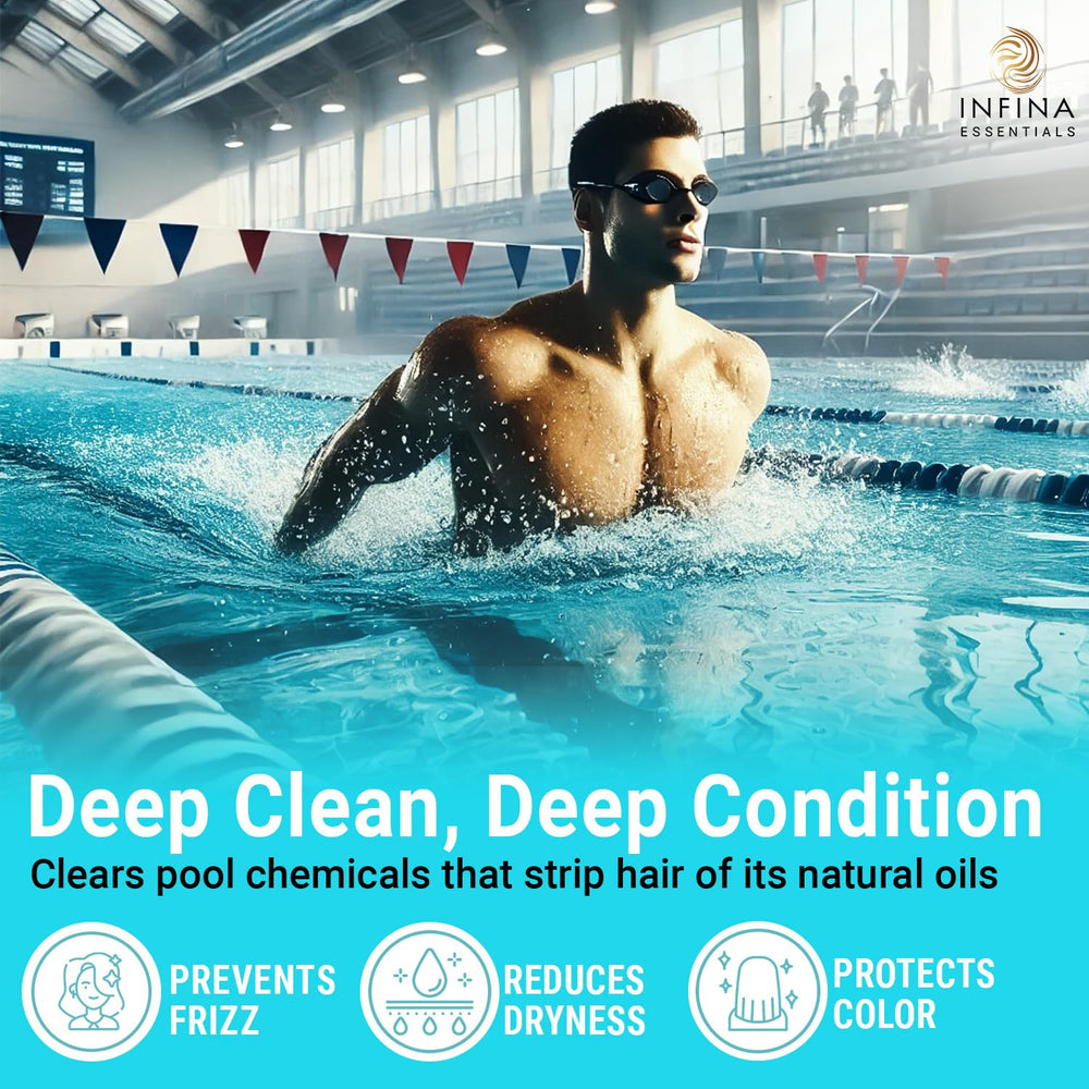 INFINA ESSENTIALS Chelactik-3 complex visual highlighting deep cleansing action.