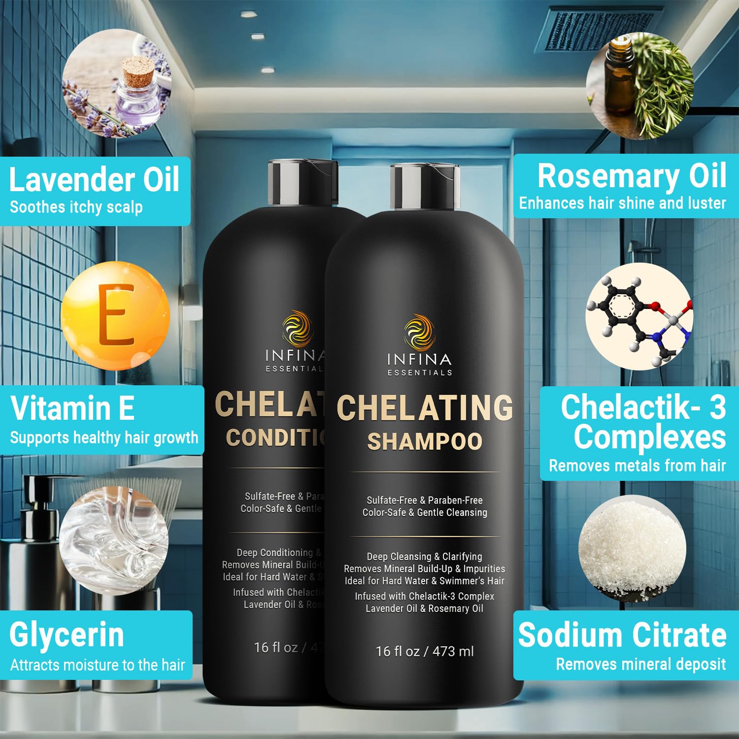 INFINA ESSENTIALS Chelating Conditioner bottle close-up emphasizing hydration and manageability.