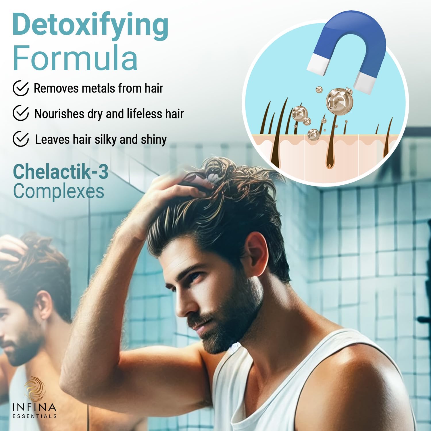 INFINA ESSENTIALS Color-safe formula packshot emphasizing protective color maintenance.