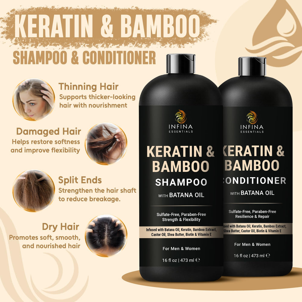 INFINA ESSENTIALS Keratin Conditioner tube highlights detangling-ready softness.