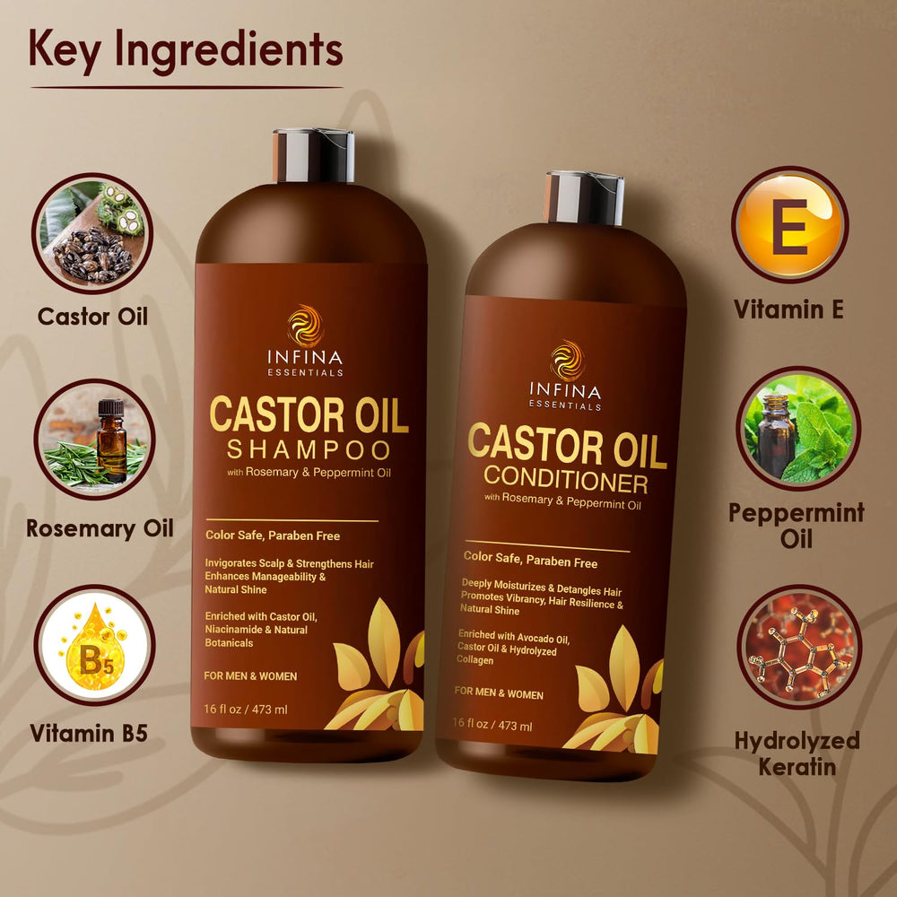 INFINA ESSENTIALS Rosemary Peppermint on label, inviting scalp refresh and invigorating aroma.