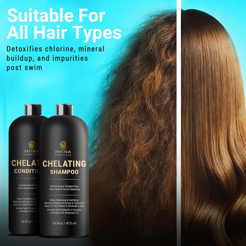INFINA ESSENTIALS Swimmers' hair care scene showing mineral buildup removal and softness.