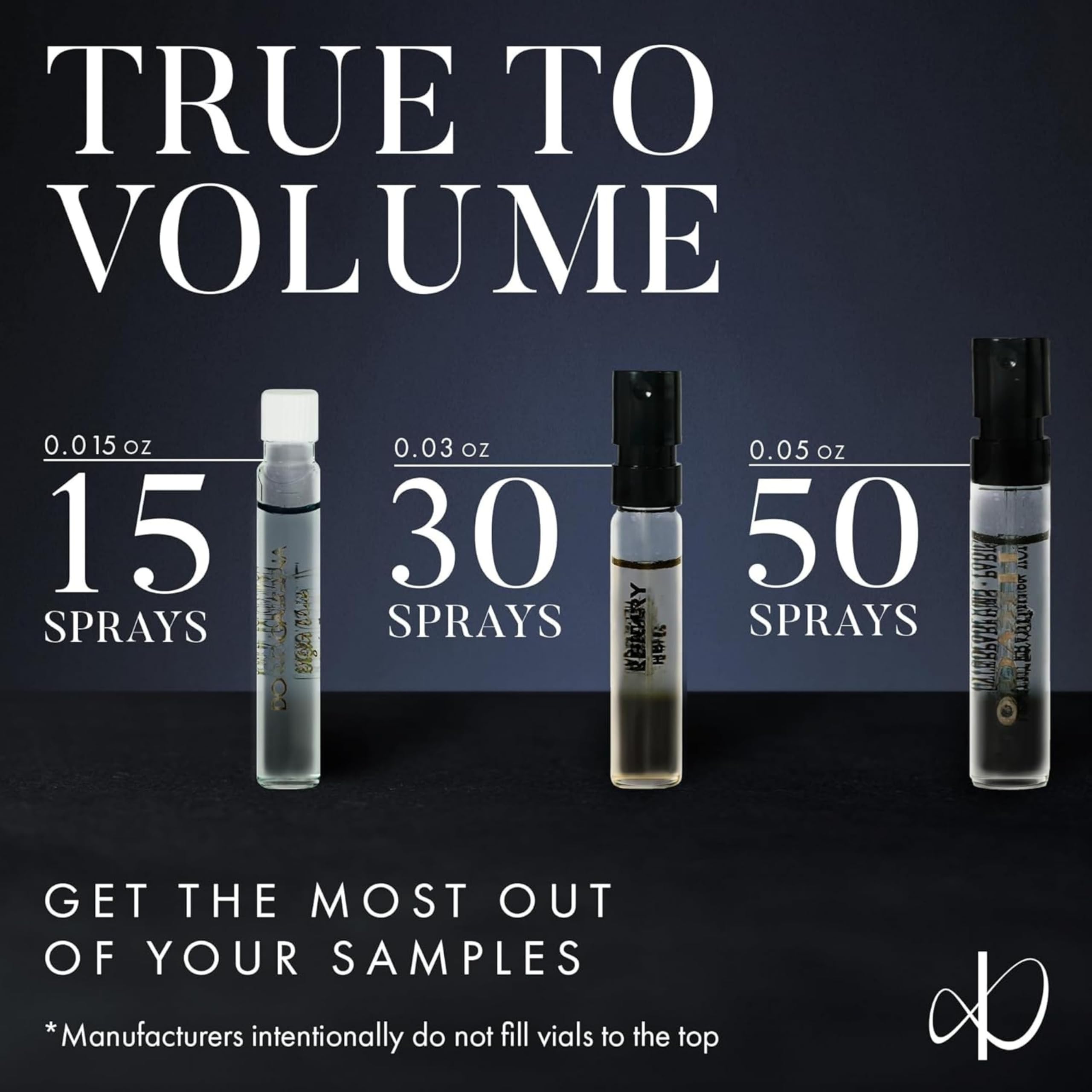 Infinite Scents daily use fragrance sampler ready for everyday testing