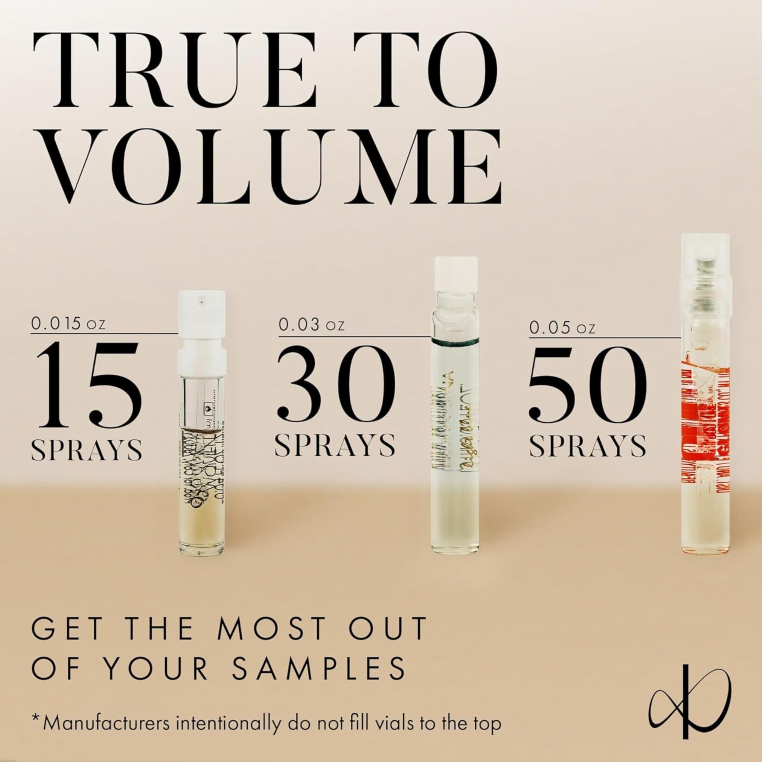 Infinite Scents designer fragrance vial variety in a single set