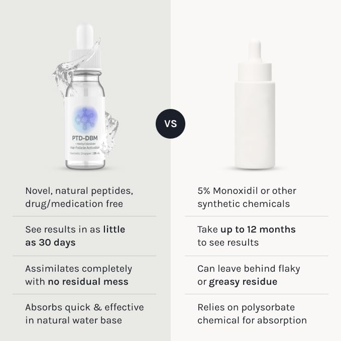 Serum bottle highlighting lightweight, fast-absorbing formula.