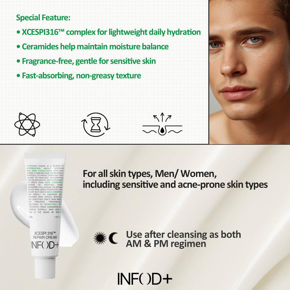 InfodPlus fast-absorbing texture leaves skin soft after application.