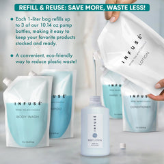 INFUSÉ set of 3 refill bags ideal for guest bathrooms in hotels.