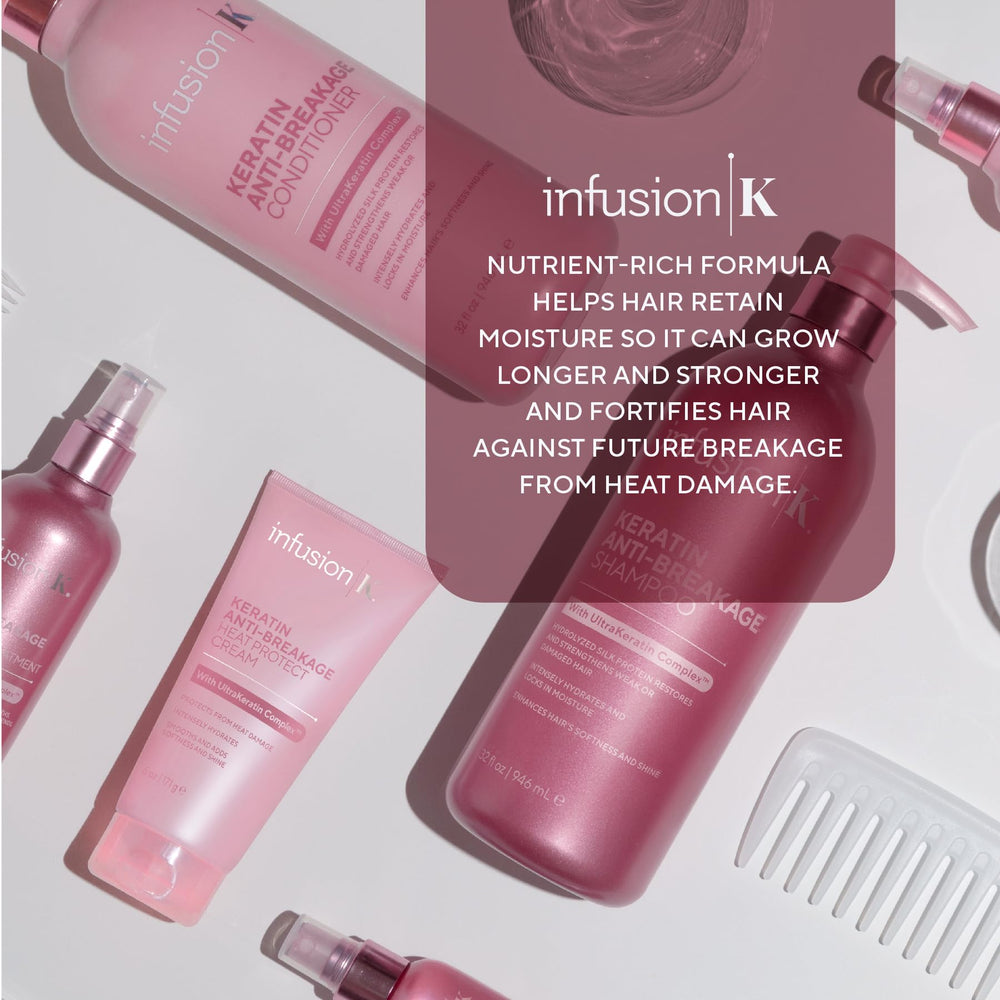 Infusion K color-safe formula with paraben- and sulfate-free certifications.