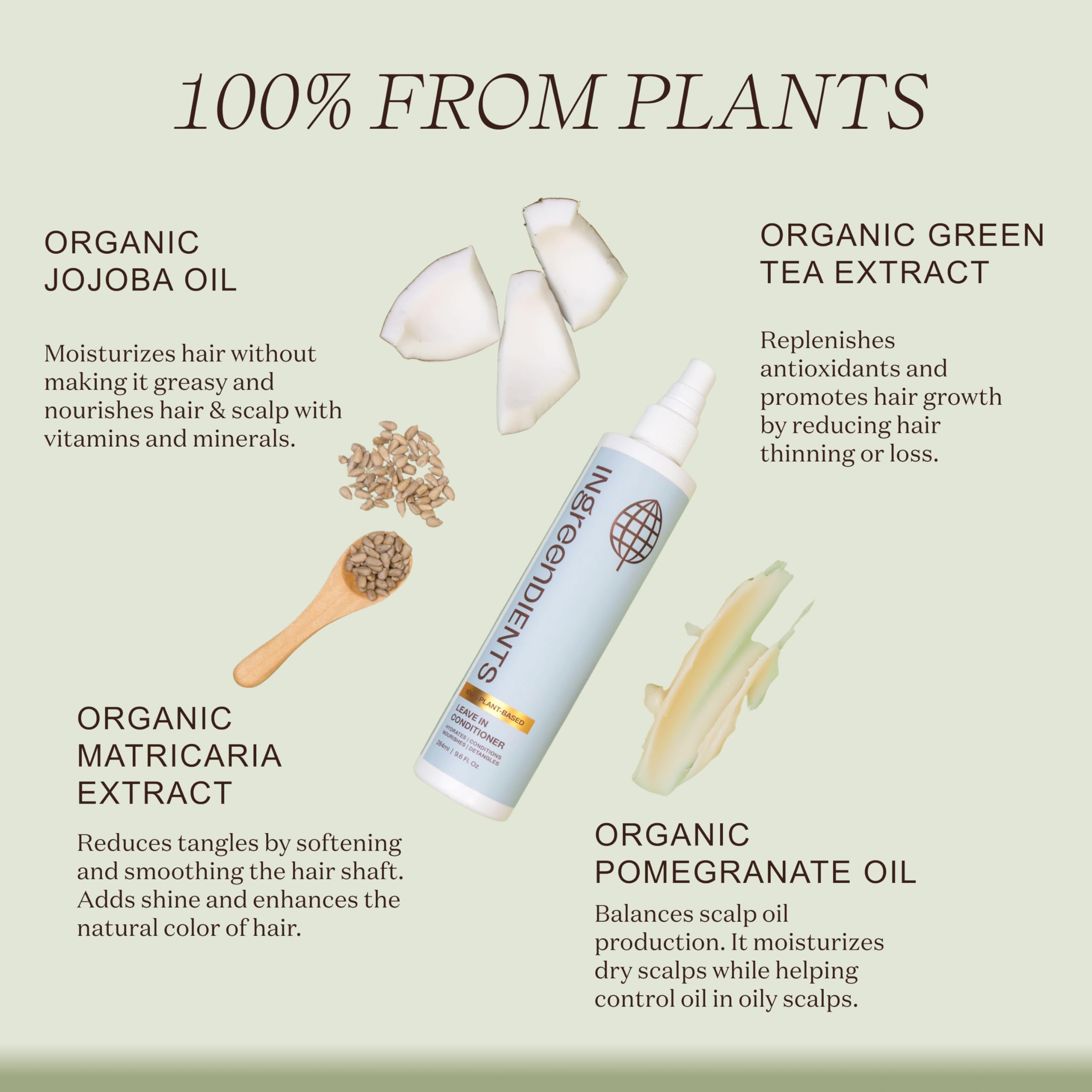 Ingreendients Detangler bottle label highlights sulfate-free, silicone-free formula for healthier strands.
