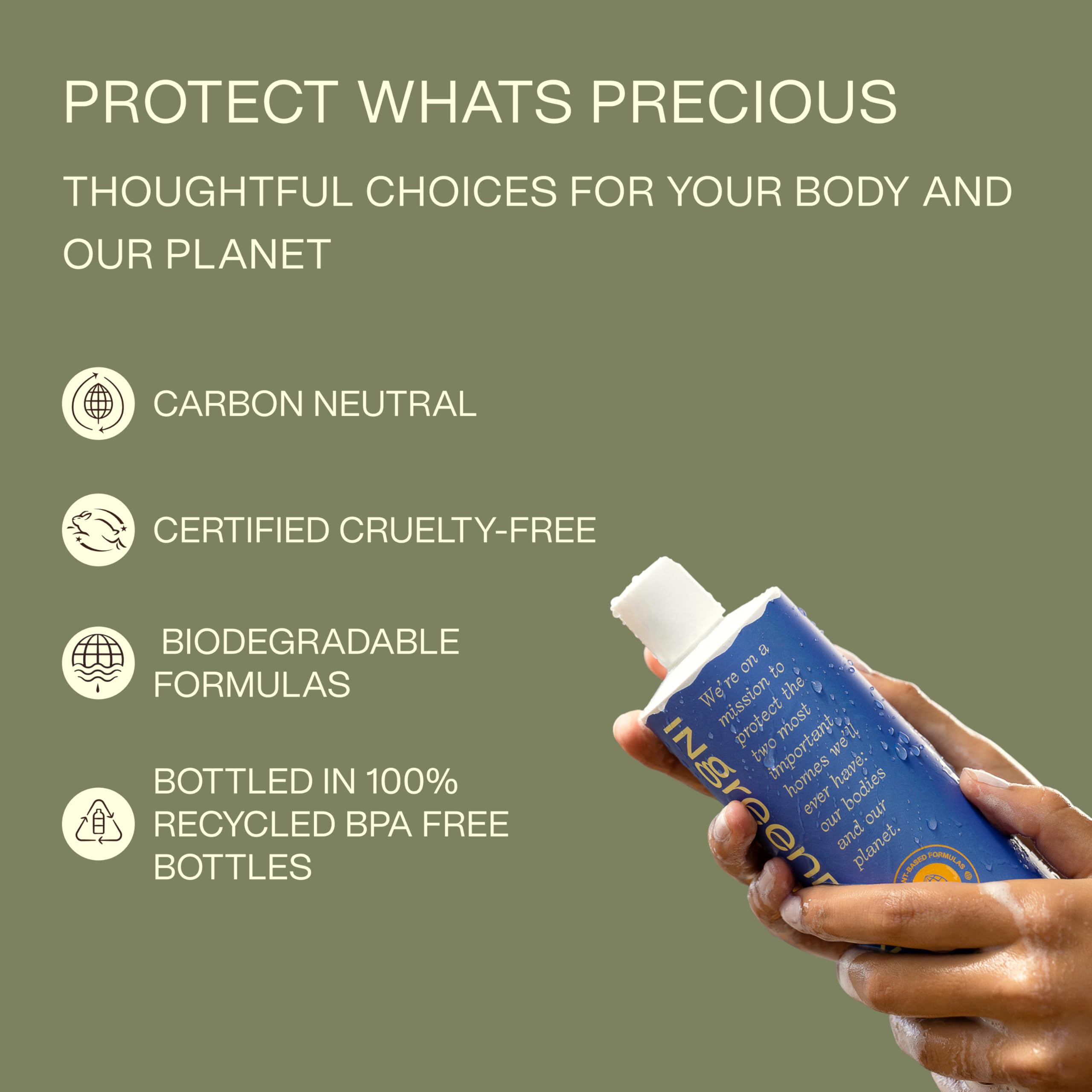 Ingreendients body wash foam lather ready to cleanse with a smooth rinse.