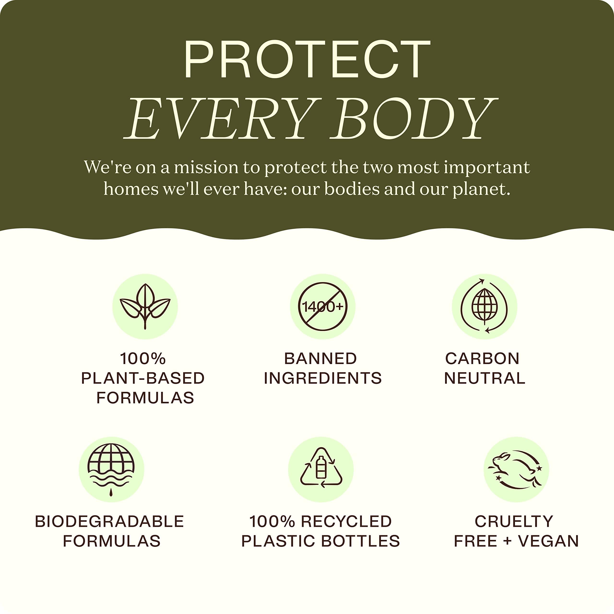 USA-made bottle from recycled plastic emphasizes sustainability for Ingreendients products.