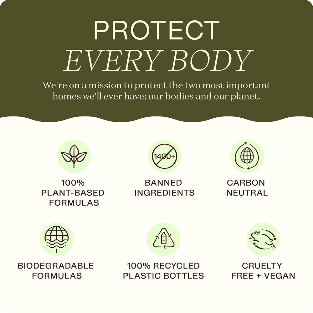 USA-made bottle from recycled plastic emphasizes sustainability for Ingreendients products.