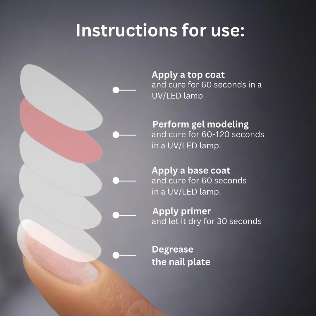 IN.HYPE cold gel formula shown to minimize heat during curing