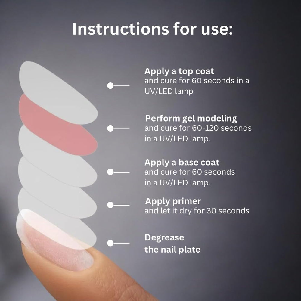 IN.HYPE cold gel formula shown to minimize heat during curing