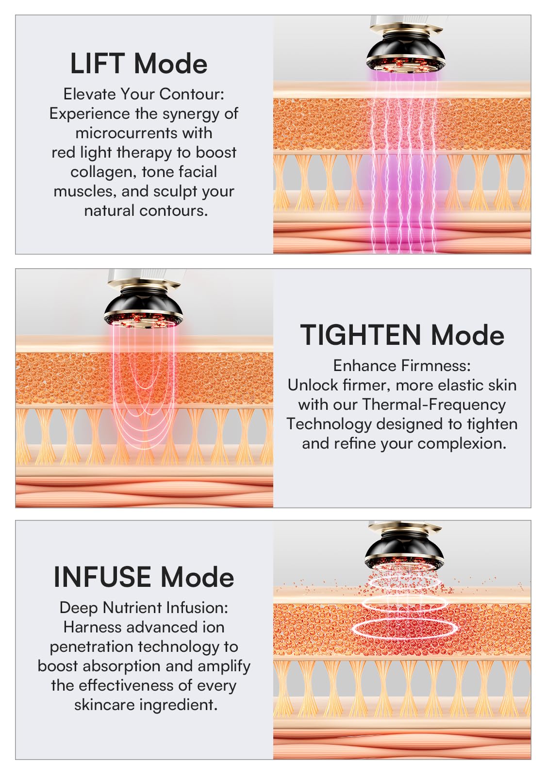 INIA Flare ergonomic 3D head follows facial contours for consistent contact