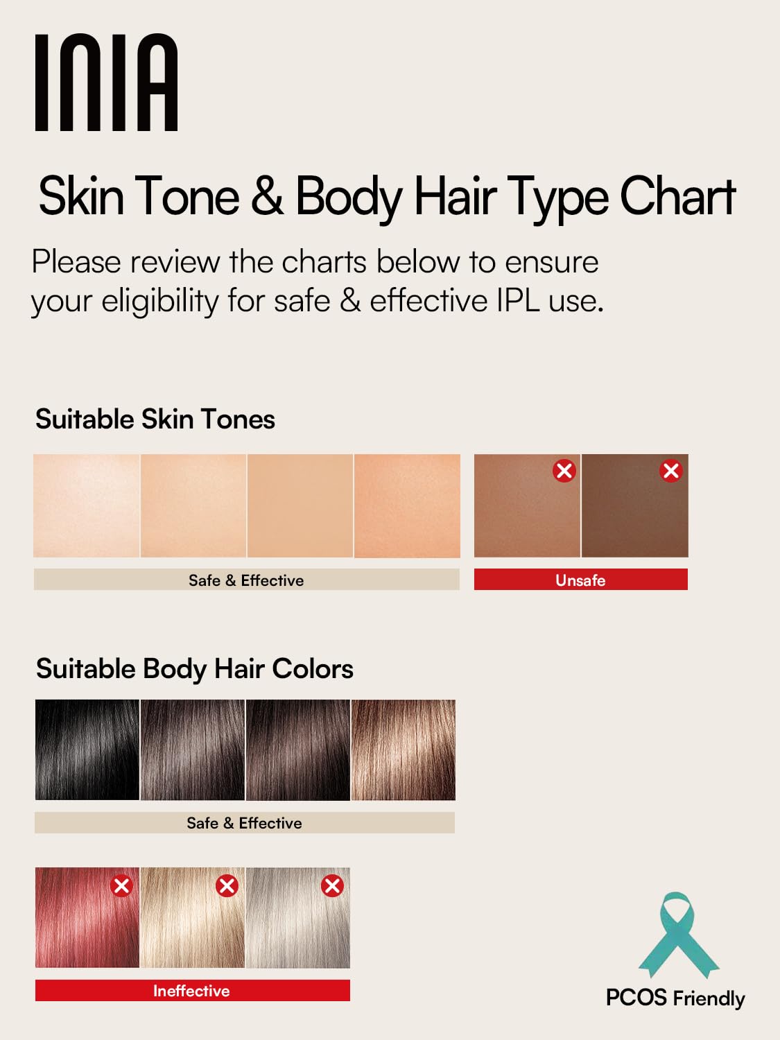 INIA Fond bikini mode illustrates precise care for sensitive bikini area