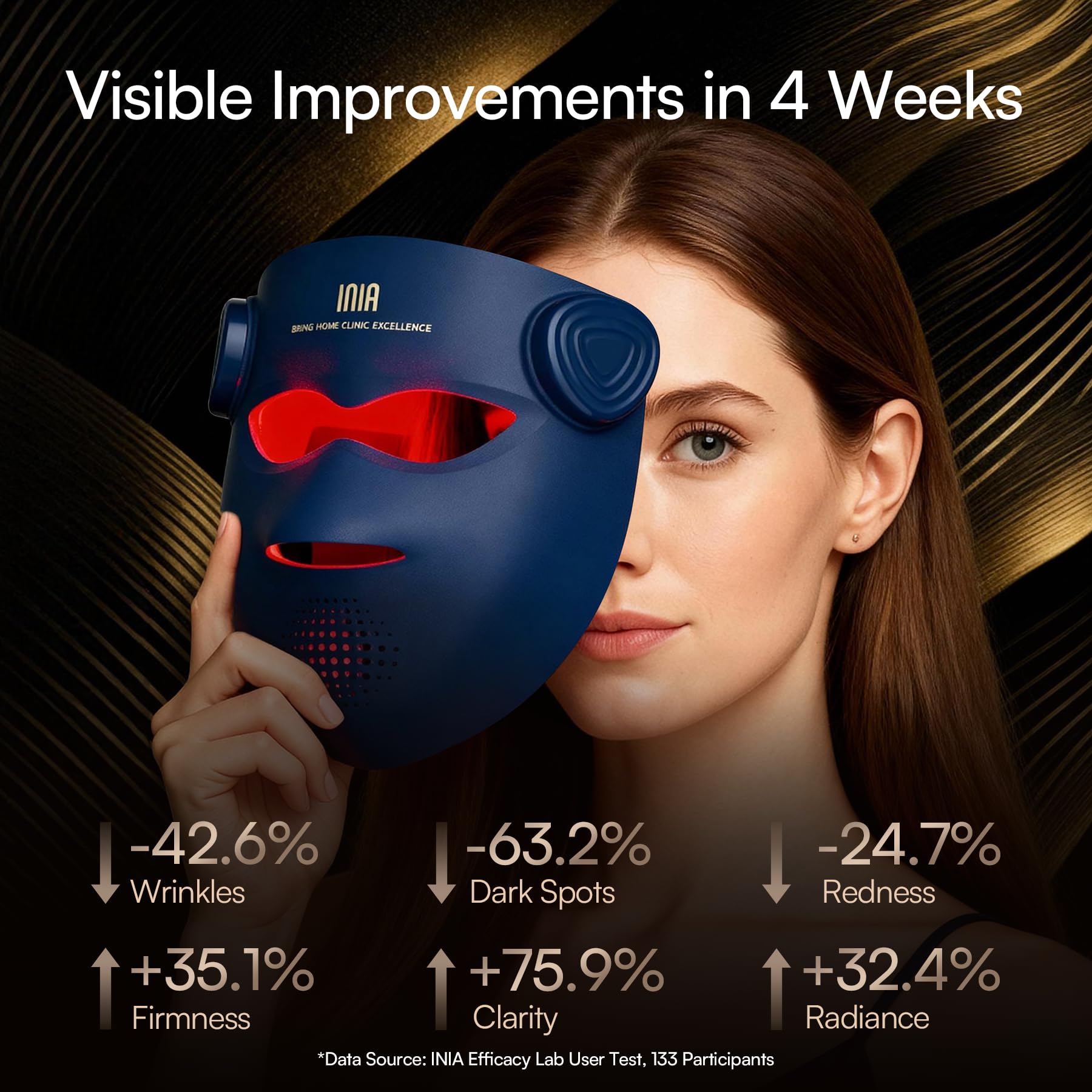 INIA Glow 4D mask demonstrates four modes: red, blue, amber, and combo for versatile use