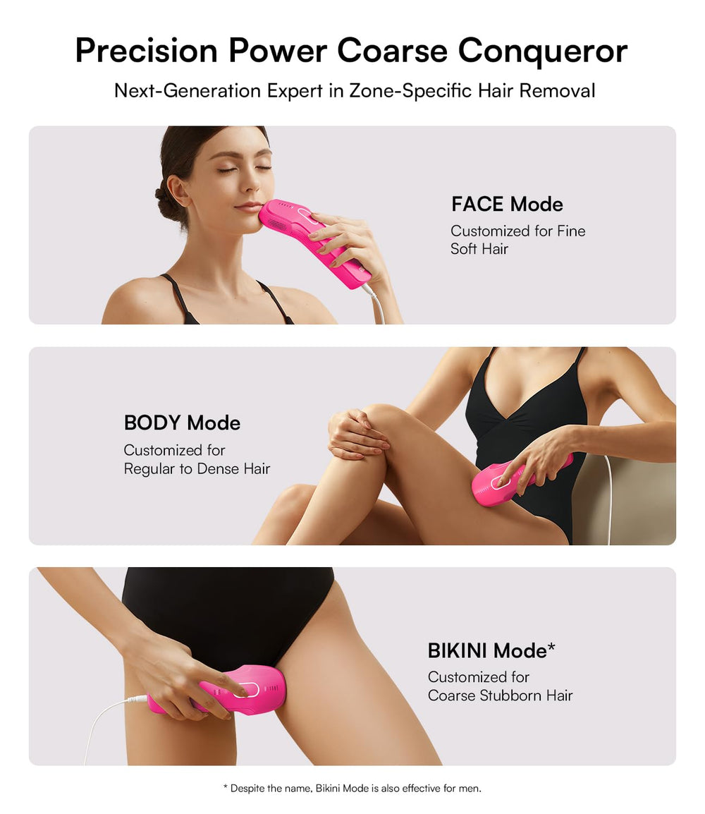 INIA HAUTE Pro bikini mode targets coarse hair around bikini line
