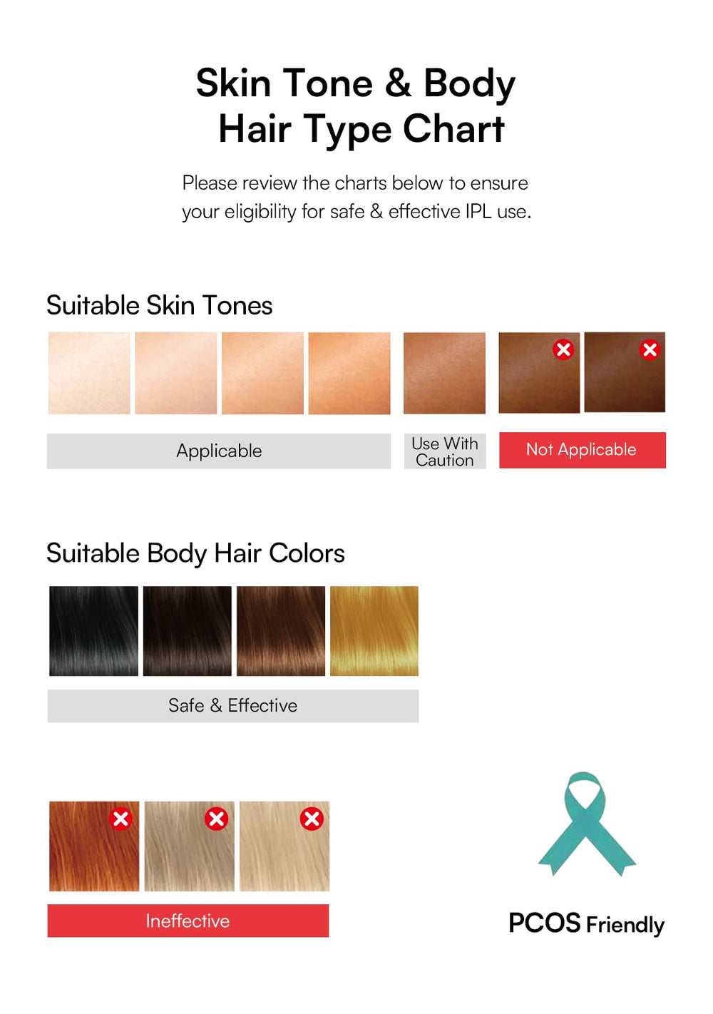 INIA Haute Pro body mode optimized for larger treatment areas.