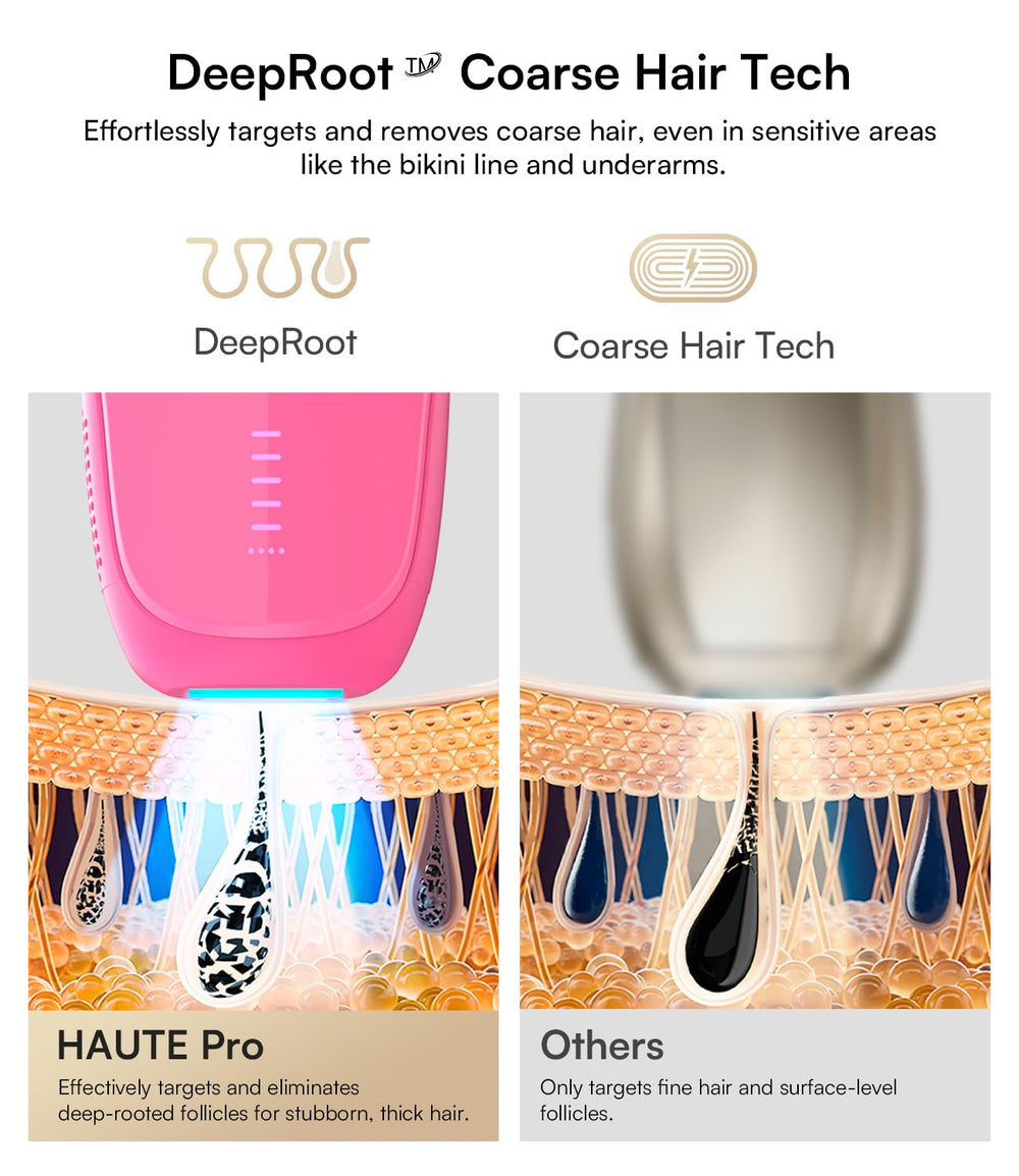 INIA HAUTE Pro body mode works on larger areas for efficient removal