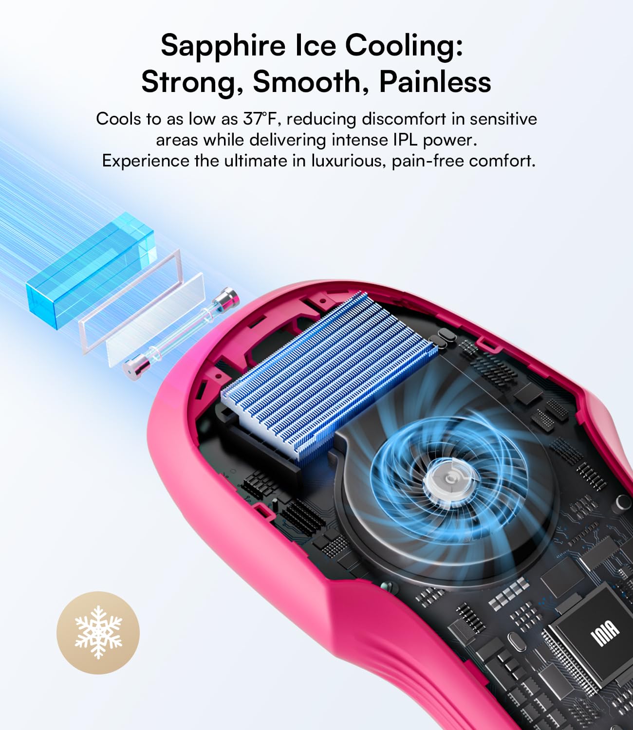 INIA HAUTE Pro deep-root coarse hair tech targets stubborn follicles