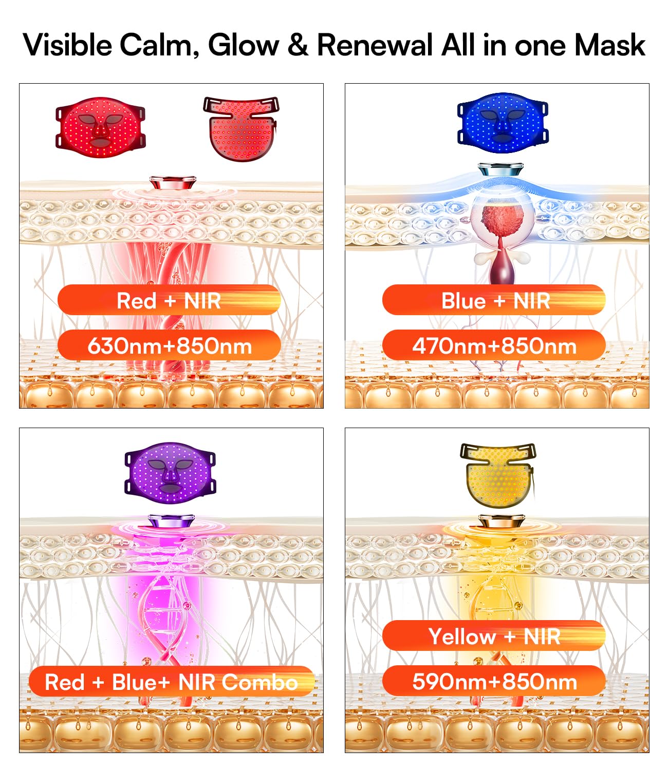 INIA LED panel with 228 chips for uniform light diffusion.