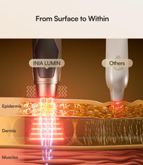 INIA LUMIN gentle vibration head around the orbital area.