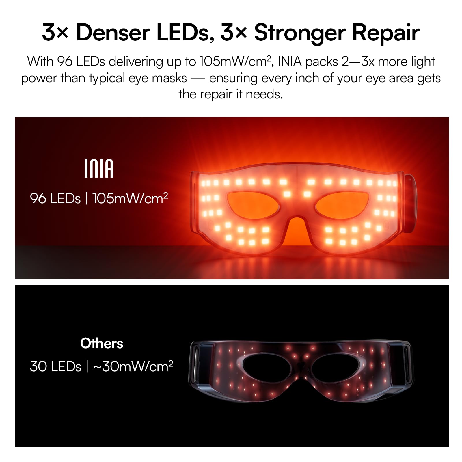 INIA device delivers precise eye care with cooling relief for tired eyes