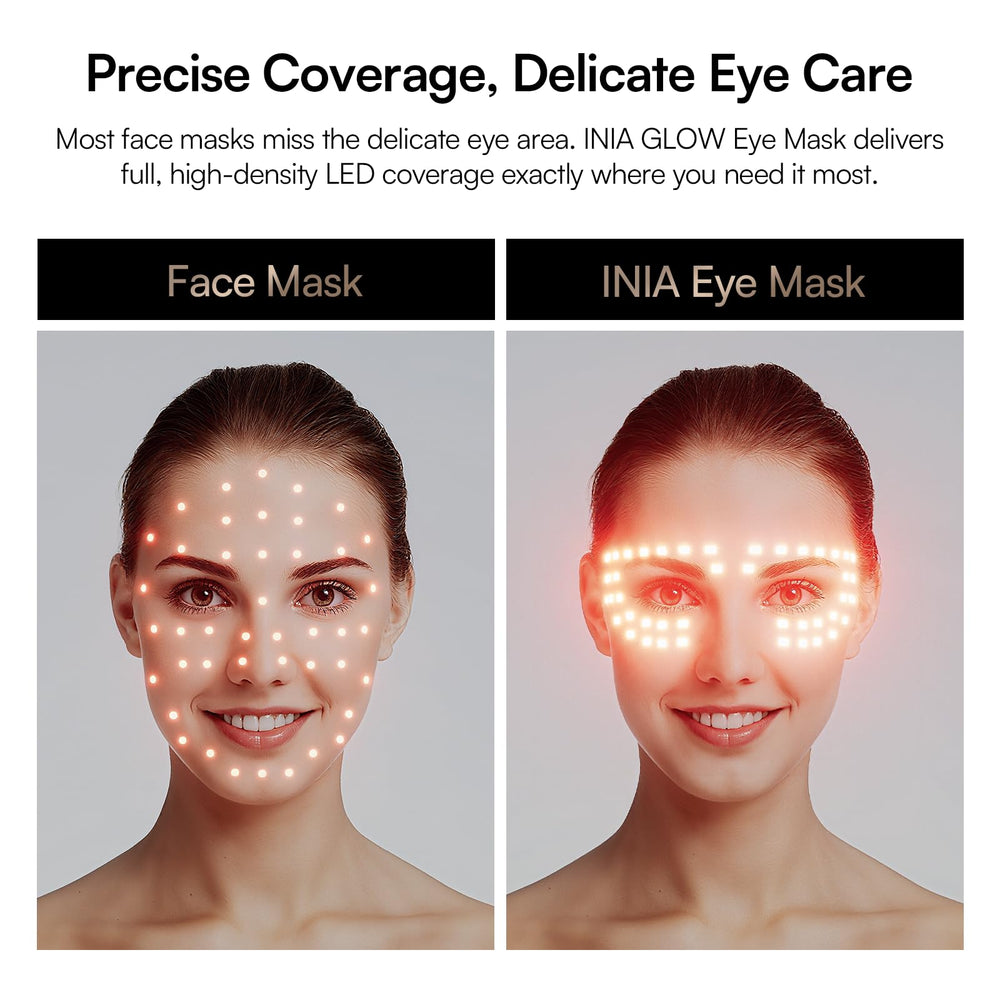 INIA eye mask targets wrinkles around the eyes for a rejuvenated look