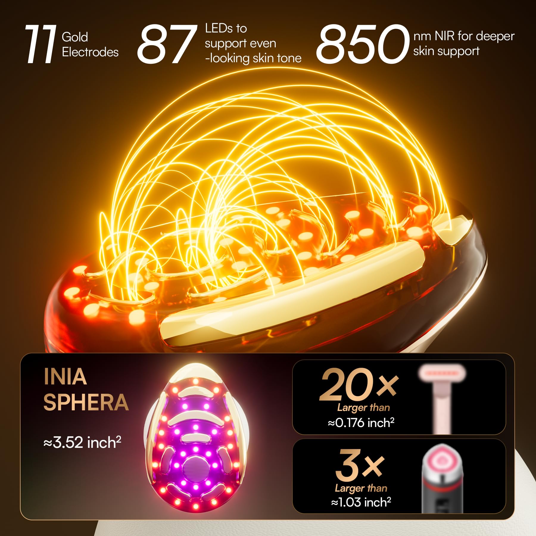 INIA SPHERA microcurrent definition shapes facial contours gently