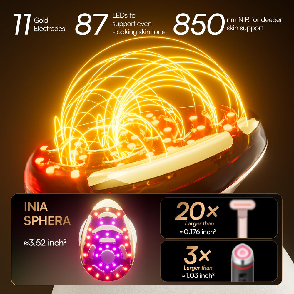 INIA SPHERA microcurrent definition shapes facial contours gently