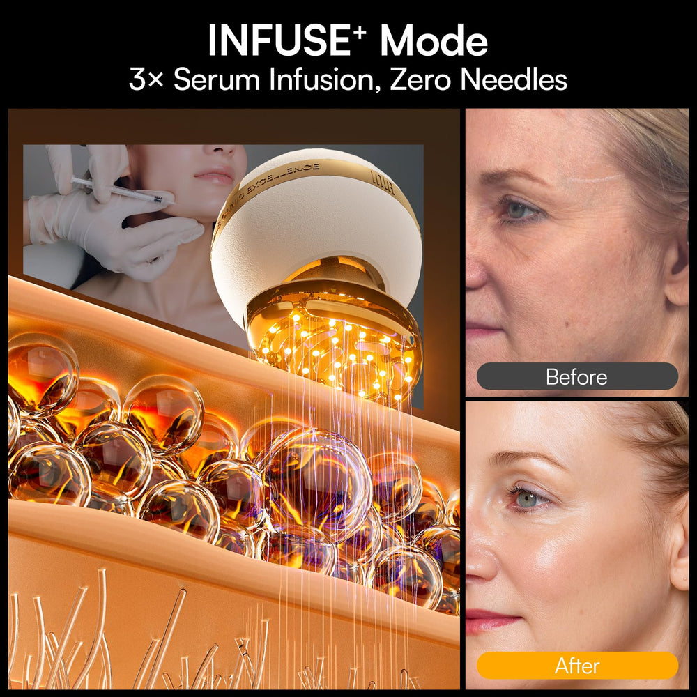 INIA SPHERA smart safety activation ensures safe direct skin contact operation