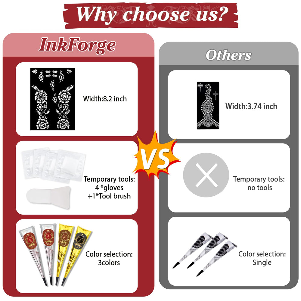 InkForge tattoo inks collection in black, maroon, and cherry red for bold looks.