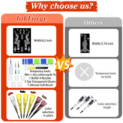InkForge disposable gloves and silicone brush for clean application