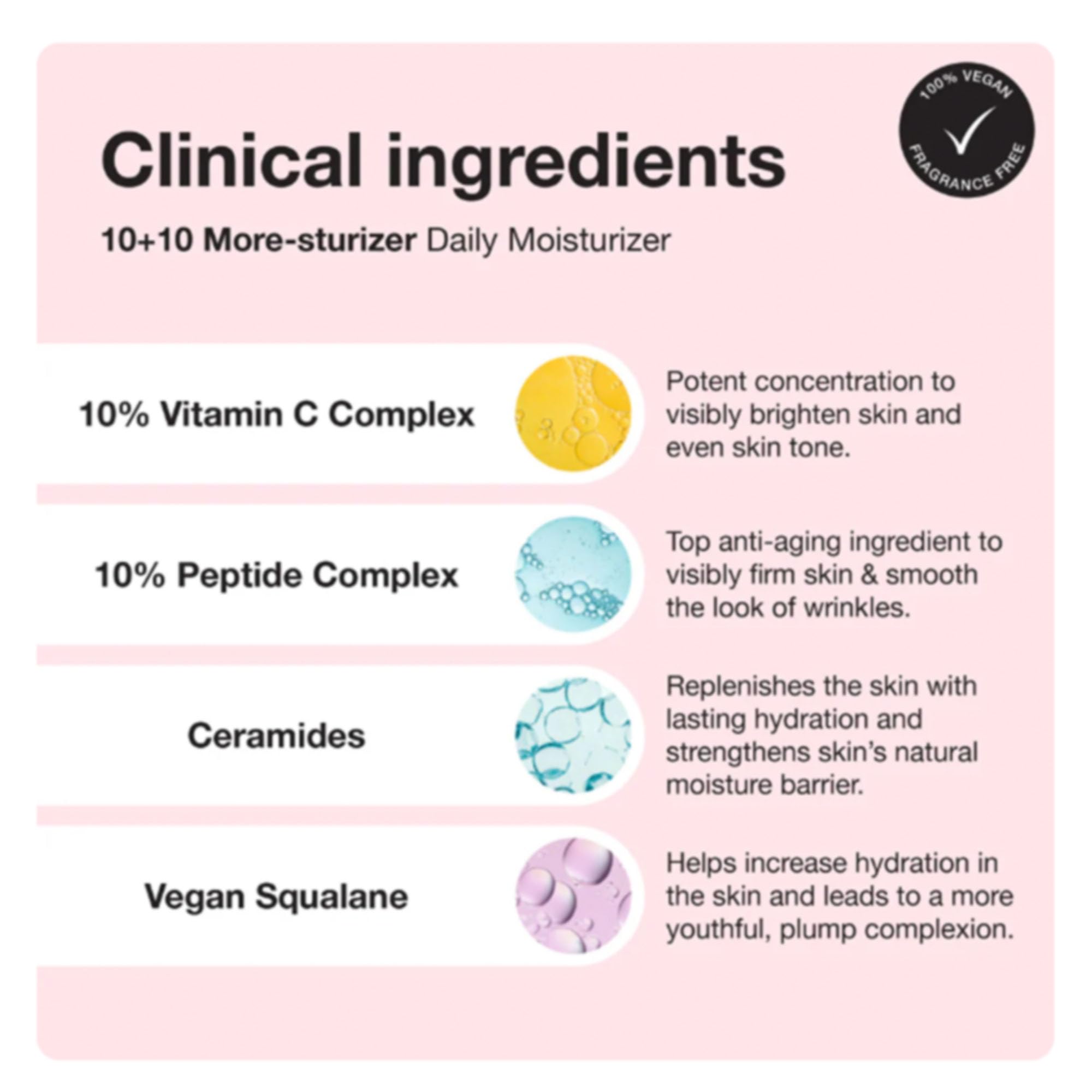 Innbeauty Project 10+10 moisturizer ingredient label highlights vitamin C 10% and peptide complex