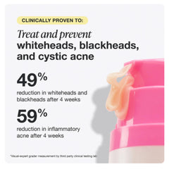 Innbeauty Project Acne Serum being applied in daily skincare routine