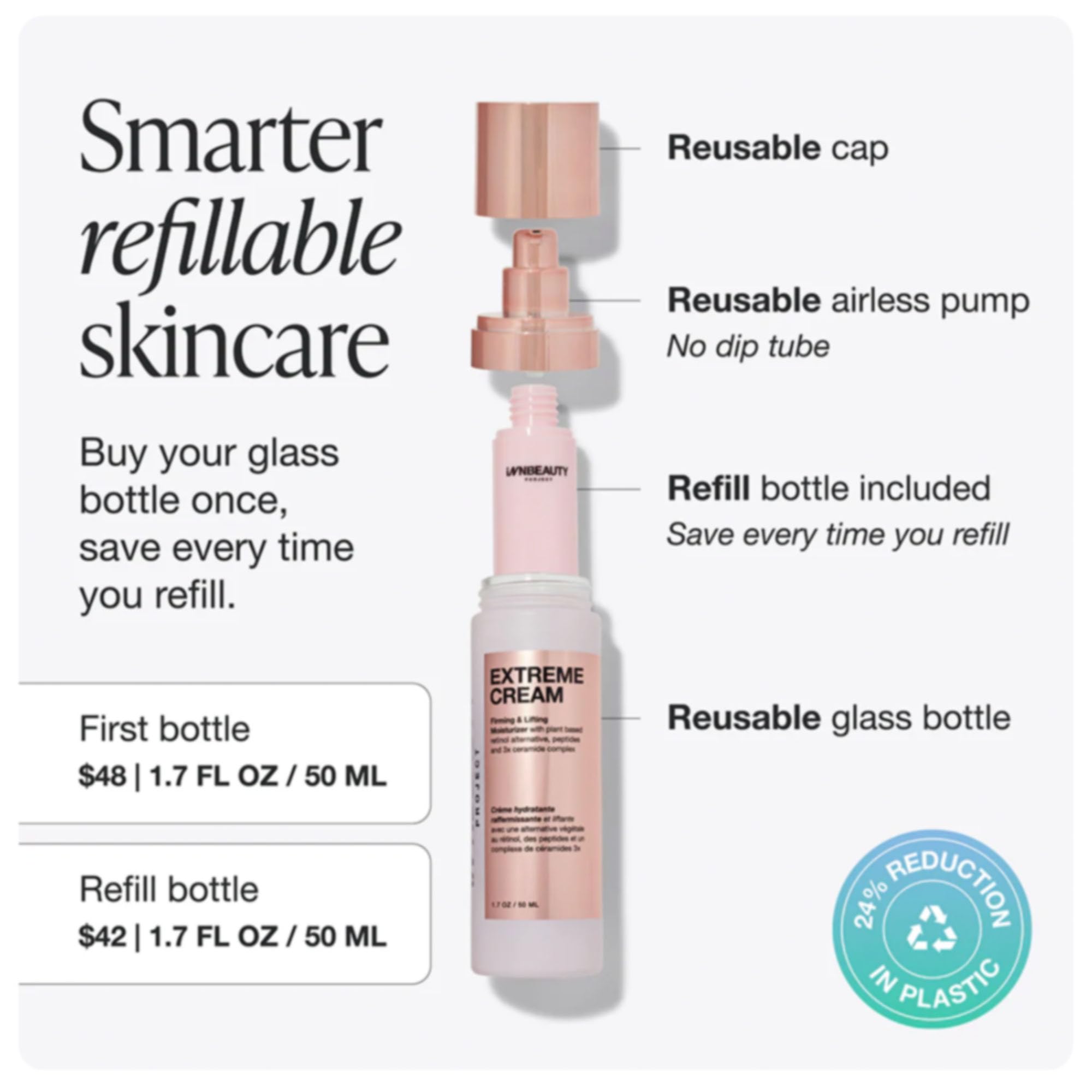 Innbeauty Project peptides and ceramides promote hydration and smoother skin.