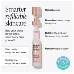 Innbeauty Project peptides and ceramides promote hydration and smoother skin.